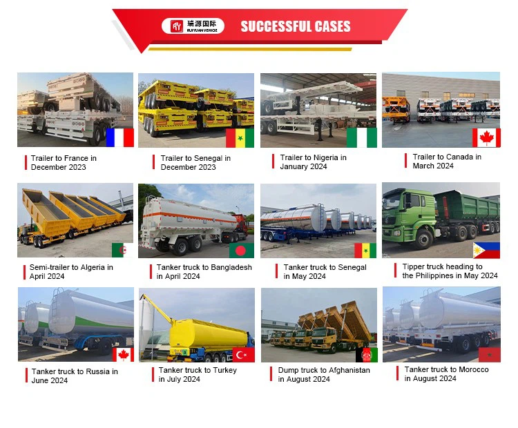 SUCCESSFUL CASES SUCCESSFUL CASES